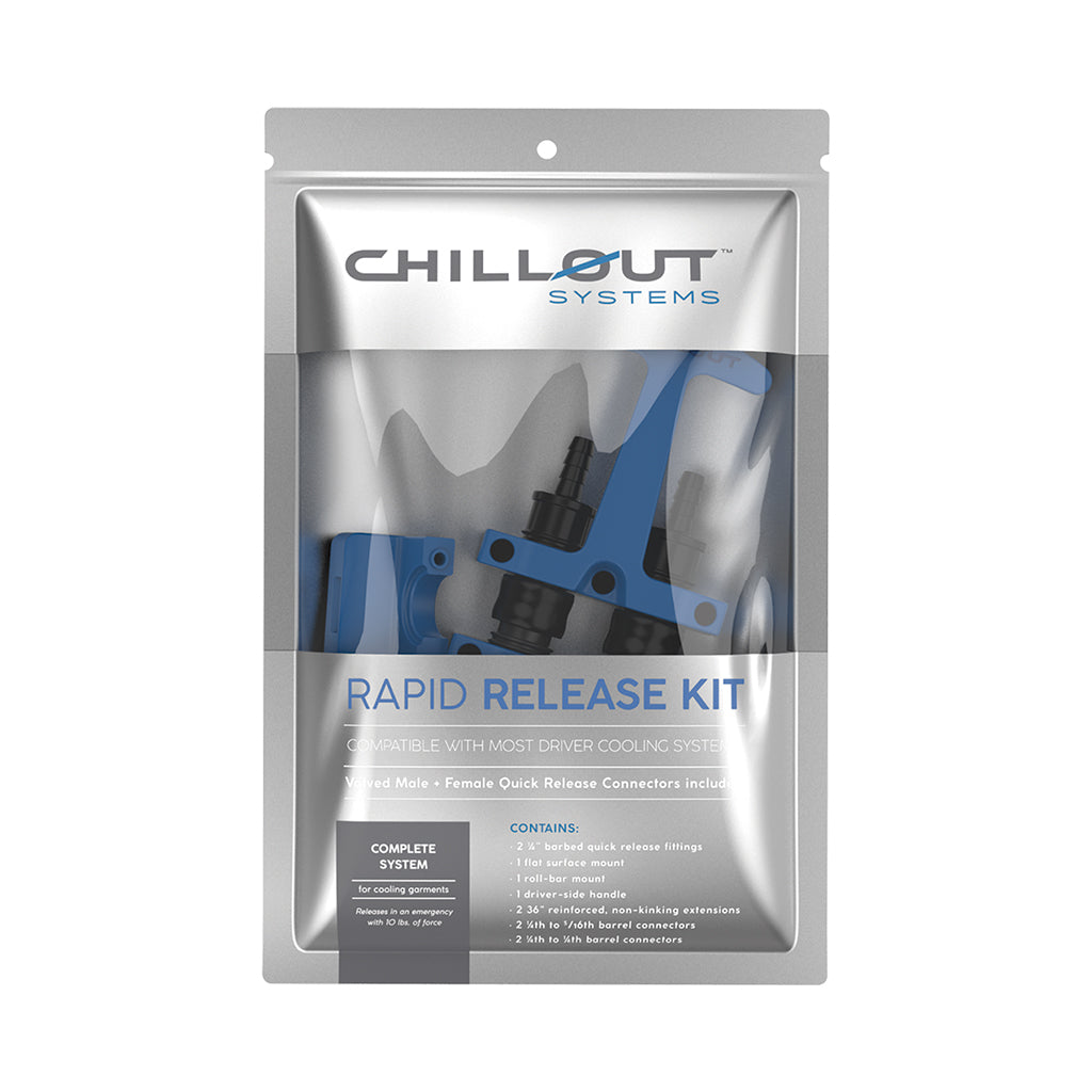 RAPID RELEASE KIT